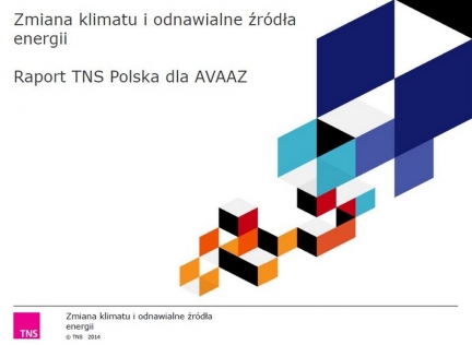 AVAAZ Poll reveals – Polish citizens for renewable energy